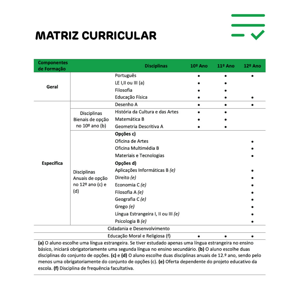 CCH-Artes-04