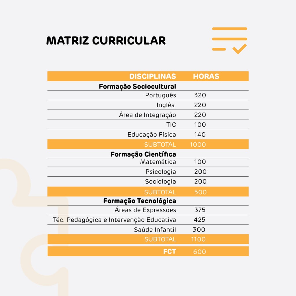 Tecnico-Profissional-Acao-Educativa-04