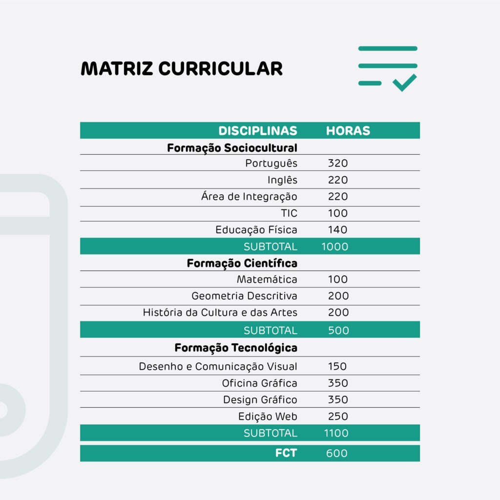 Tecnico-Profissional-Design-de-Comunicacao-Grafica-04