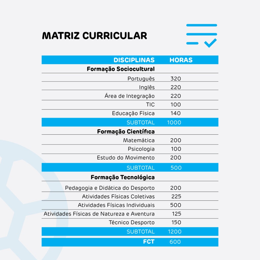 Tecnico-Profissional-Desporto-04