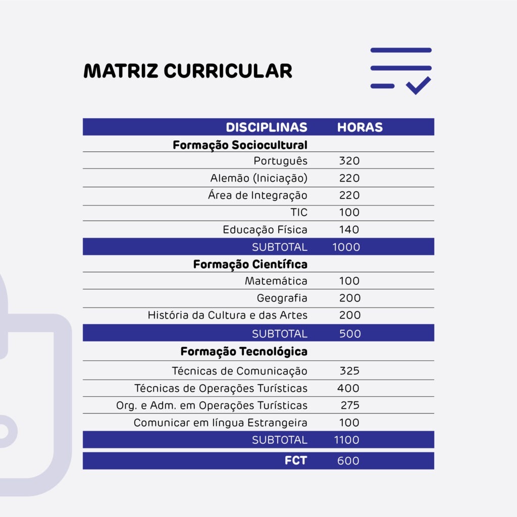 Tecnico-Profissional-Operacoes-Turisticas-04